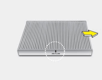 Kia Carnival: Climate control air filter Kia Carnival: Climate control air filter. 4. Replace the climate control air filter.