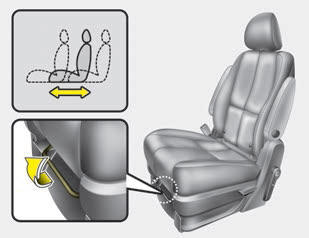 Kia Carnival: Rear seat adjustment Kia Carnival: Rear seat adjustment.