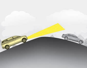 Kia Carnival: Limitations of the system Kia Carnival: Limitations of the system.