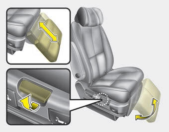 Kia Carnival: Rear seat adjustment Kia Carnival: Rear seat adjustment. To use the leg support :