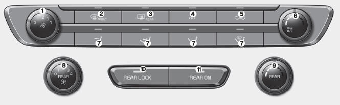 Kia Carnival: Front Kia Carnival: Front. Front