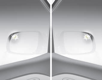 Kia Carnival: BSD (Blind Spot Detection) / LCA (Lane Change Assist) Kia Carnival: BSD (Blind Spot Detection) / LCA (Lane Change Assist). 1st stage