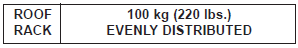 Kia Carnival: Roof rack Kia Carnival: Roof rack. Loading cargo or luggage in excess of the specified weight limit on the roof