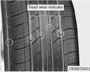 Kia Carnival: Tire replacement Kia Carnival: Tire replacement. If the tire is worn evenly, a tread wear indicator will appear as a solid band