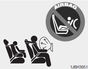 Kia Carnival: How does the air bag system operate Kia Carnival: How does the air bag system operate. Never place a rear-facing child restraint in the front passenger’s seat. If the