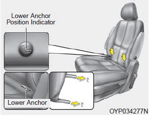 Kia Carnival: Using a child restraint system Kia Carnival: Using a child restraint system. Child restraint symbols are located on the 2nd row outboard seat backs and 3rd