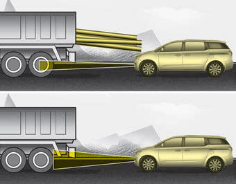 Kia Carnival: Limitations of the system Kia Carnival: Limitations of the system.