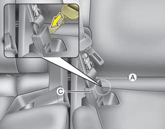 Kia Carnival: Seat belt restraint system Kia Carnival: Seat belt restraint system. 2. To retract the rear center seatbelt, insert the tongue plate or similar small