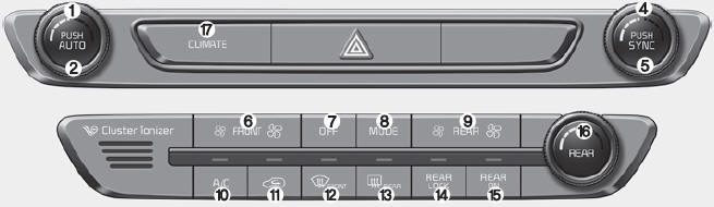 Kia Carnival: Automatic climate control system Kia Carnival: Automatic climate control system. Type B