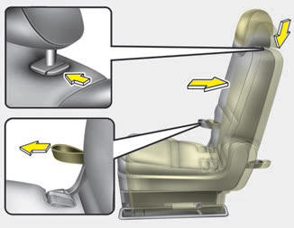 Kia Carnival: Rear seat adjustment Kia Carnival: Rear seat adjustment. 3. Lower the headrest to the lowest position.