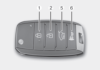 Kia Carnival: Key operations Kia Carnival: Key operations. Type A