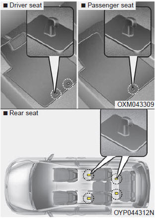 Kia Carnival: Floor mat anchor (s) Kia Carnival: Floor mat anchor (s). When using a floor mat on the front floor carpet, make sure it attaches to the