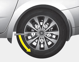 Kia Carnival: Changing tires Kia Carnival: Changing tires. 6.Loosen the wheel lug nuts counterclockwise one turn each, but do not remove