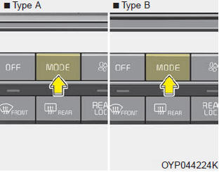 Kia Carnival: Automatic heating and air conditioning Kia Carnival: Automatic heating and air conditioning. The mode selection button controls the direction of the air flow through the