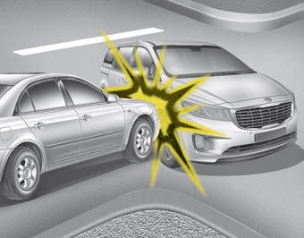 Kia Carnival: Curtain air bag Kia Carnival: Curtain air bag. • Front air bags may not inflate in side impact collisions, because occupants
