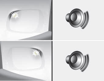 Kia Carnival: BSD (Blind Spot Detection) / LCA (Lane Change Assist) Kia Carnival: BSD (Blind Spot Detection) / LCA (Lane Change Assist). 2nd stage