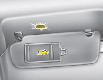 Kia Carnival: Vanity mirror lamp Kia Carnival: Vanity mirror lamp. Opening the lid of the vanity mirror will automatically turn on the mirror light.
