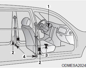 Kia Carnival: Pre-tensioner seat belt Kia Carnival: Pre-tensioner seat belt. The seat belt pre-tensioner system consists mainly of the following components.