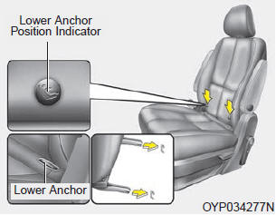 Kia Carnival: Using a child restraint system Kia Carnival: Using a child restraint system. LATCH anchors have been provided in your vehicle. The LATCH anchors are located