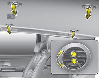 Kia Carnival: Rear climate control Kia Carnival: Rear climate control. The vent can be adjusted by rotating the blade.