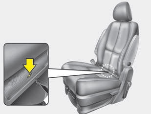 Kia Carnival: Using a child restraint system Kia Carnival: Using a child restraint system. 2nd row outboard seat
