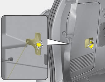Kia Carnival: Emergency fuel filler lid release Kia Carnival: Emergency fuel filler lid release. If the fuel filler lid does not open using the remote fuel filler lid release,
