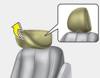 Kia Carnival: Headrest (for rear seat) Kia Carnival: Headrest (for rear seat). The headrest will fold down automatically when the seat is in the walk in potion.
