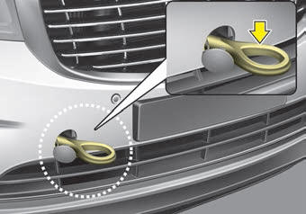 Kia Carnival: Emergency towing Kia Carnival: Emergency towing. Front