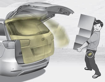 Kia Carnival: Smart Tailgate Kia Carnival: Smart Tailgate. On a vehicle equipped with a smart key, the tailgate can be opened using the