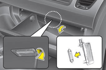 Kia Carnival: Interior light bulb replacement Kia Carnival: Interior light bulb replacement. Glove box lamp