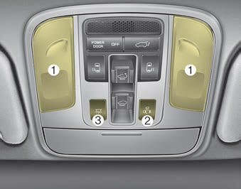 Kia Carnival: Map lamp Kia Carnival: Map lamp. Press the lens (1) to turn the map lamp on or off
