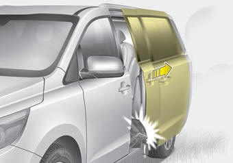 Kia Carnival: Automatic stop and reversal Kia Carnival: Automatic stop and reversal.