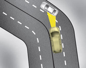 Kia Carnival: Limitations of the system Kia Carnival: Limitations of the system.